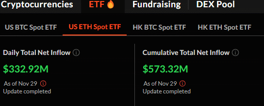 Ethereum outpaces Bitcoin in daily net flows for spot ETFs - 1