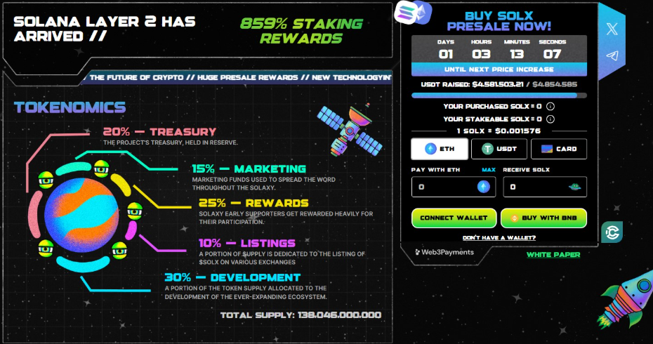 Solaxy presale raises $4.5M for Solana Layer 2 solution