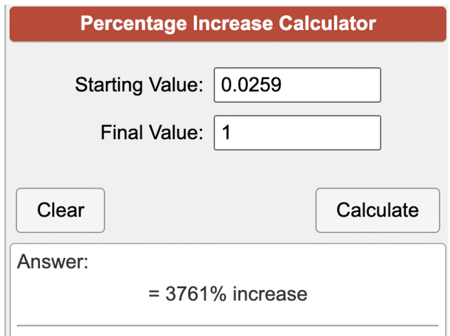 Cutoshi price projection 2024, 2025, 2026: CUTO poised to reach  - 2