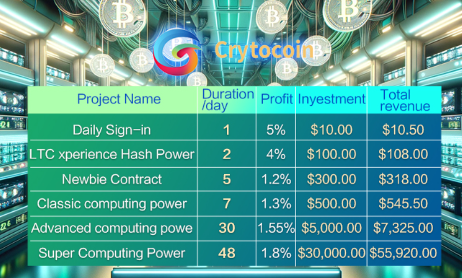 Cloud mining: A step-by-step guide on how this can turn someone into a millionaire - 2