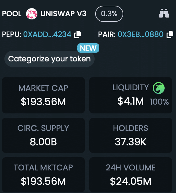 Pepe Unchained forecast: PEPU captures 50% of PEPE trading volume post-listing - 1