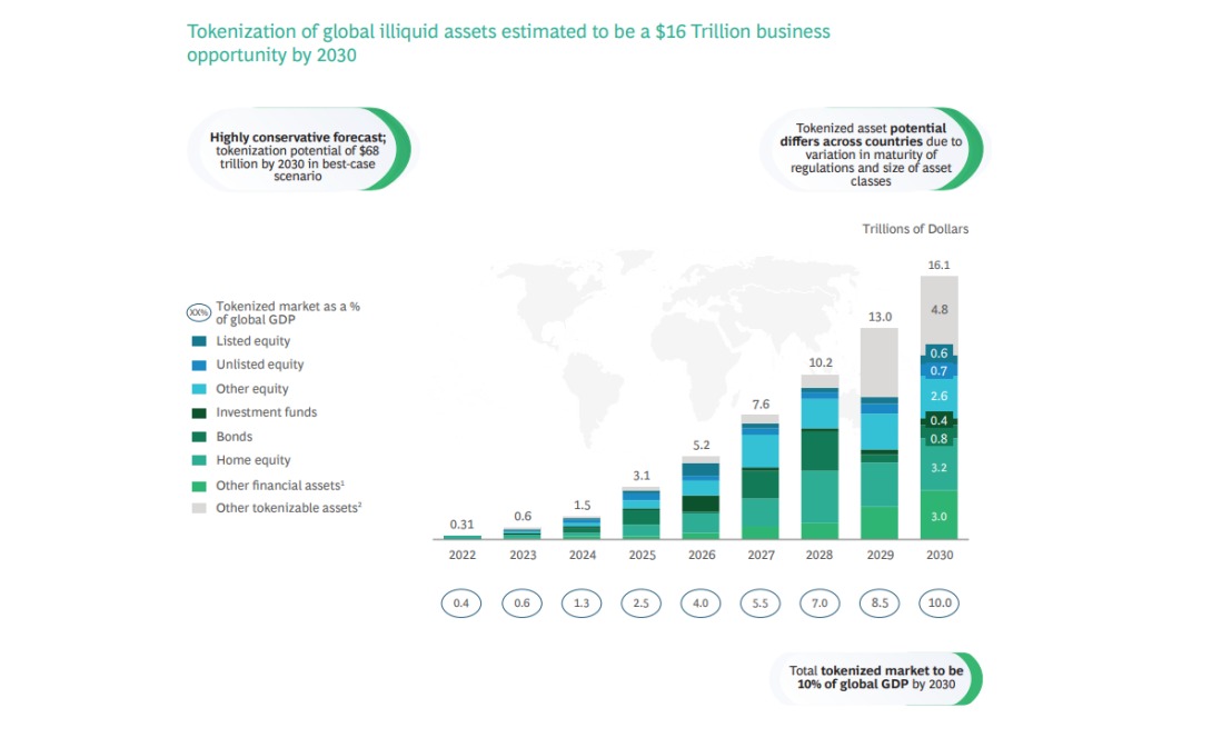 Investing in Rare Earth Metals Easy on Arbitrum