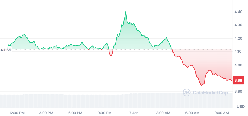 ReadyGamer announced as Virtual Protocol rides wave of investor confidence