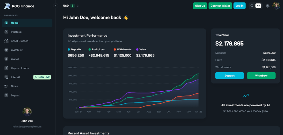 Shiba Inu millionaires are taking profits and moving into this new crypto for 8800% gains - 1