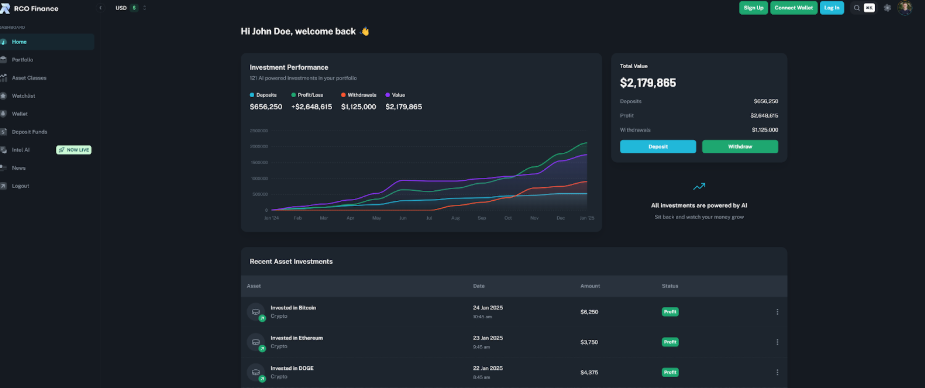 This growth crypt could be a dark horse in the market, here's why - 1