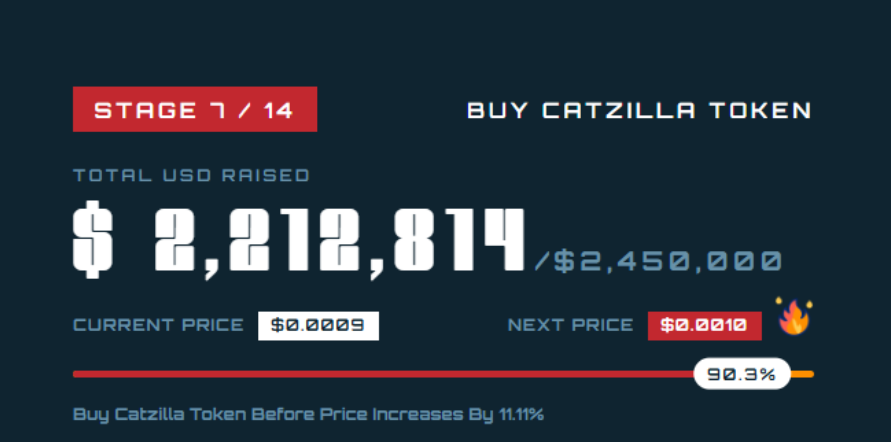 Catzilla Presale in half, early customer ensure steep discounts - 2