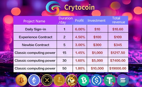 New opportunity for SOL mining: Whale transfers SOL to launch CrytocoinMiner - 1