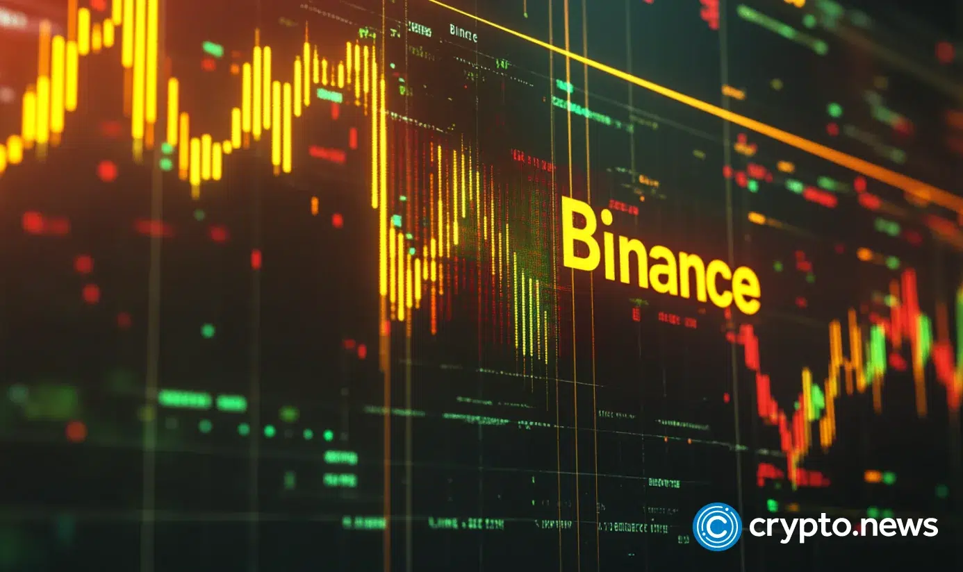 Maple Finance’s SYRUP up over 50% on Binance listing, more upside coming?