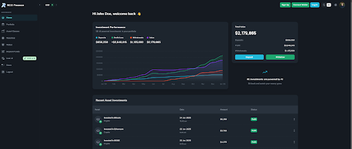 Joining the RCO Finance’s crypto presale: Beta platform attracts thousands of users - 1