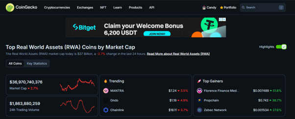 This XRP alternative at $0.20 becomes a leading player: Here's why - 1