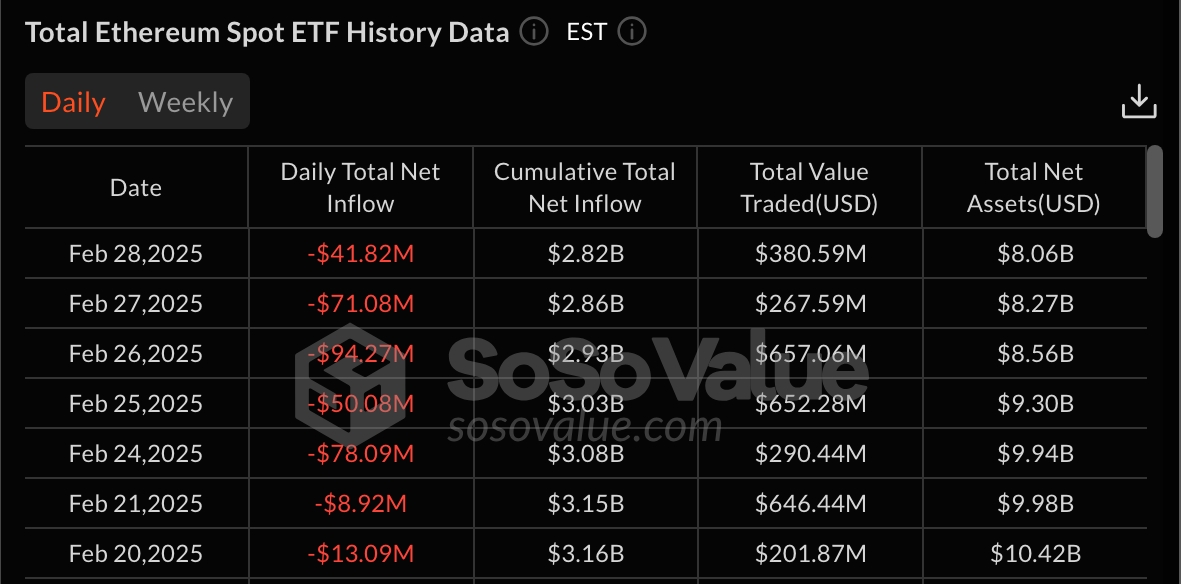 Ethereum ETF