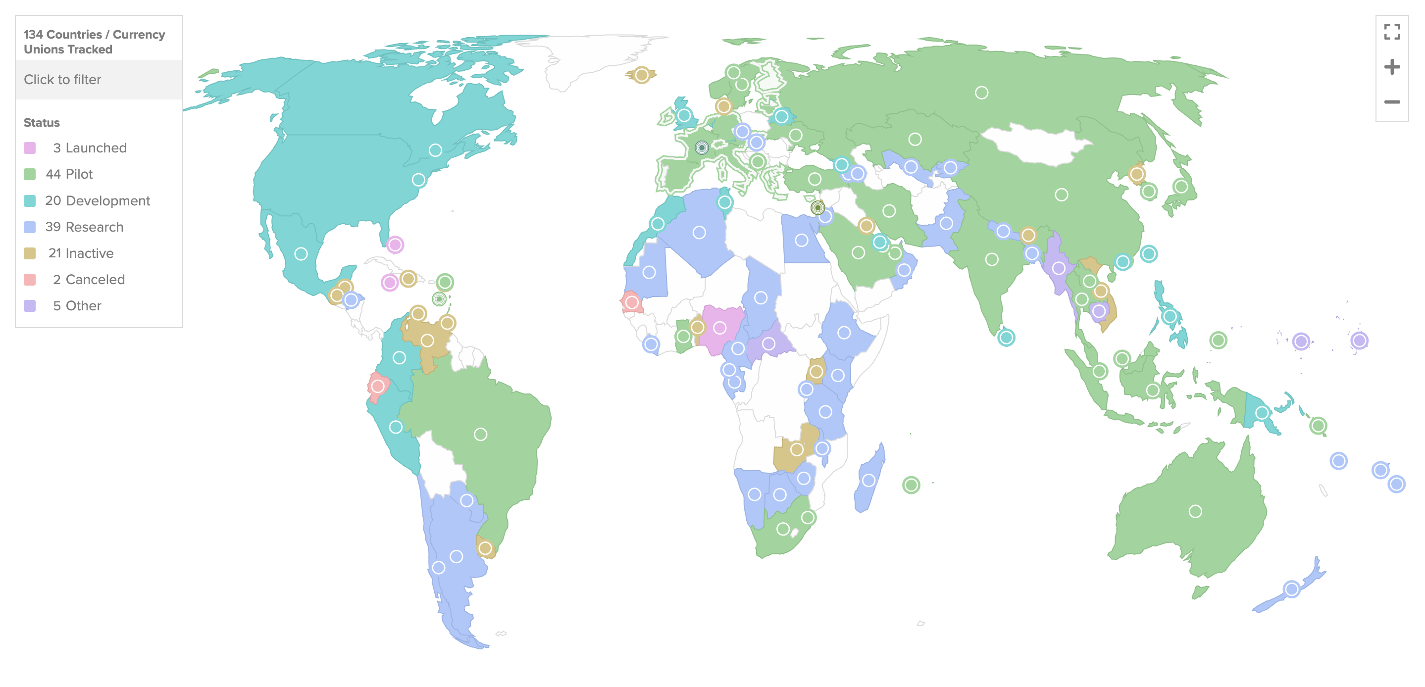 The United States is unfocused on CBDCs