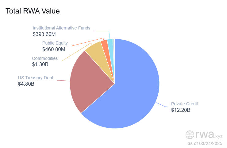 Fidelity files with the SEC to launch blockchain-based U.S. dollar money market fund