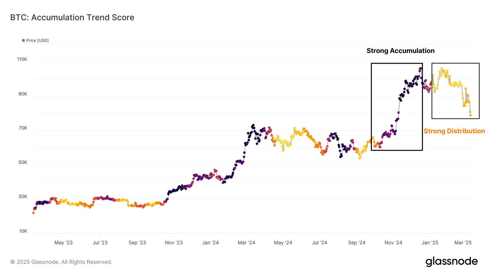 Bitcoin price tanks as short-term holders capitulate, echoing August 2024 crash, analysts say