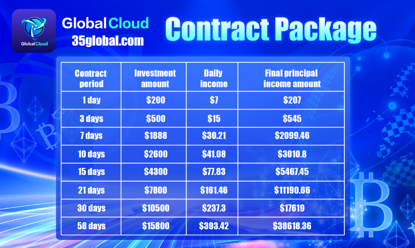 Global Cloud Mining platform emerges as a leading force in the digital economy - 1