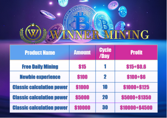Why investors are exploring WinnerMining for daily crypto returns - 1