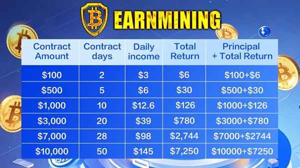Exploring BTC, XRP, DOGE cloud mining with EarnMining - 1
