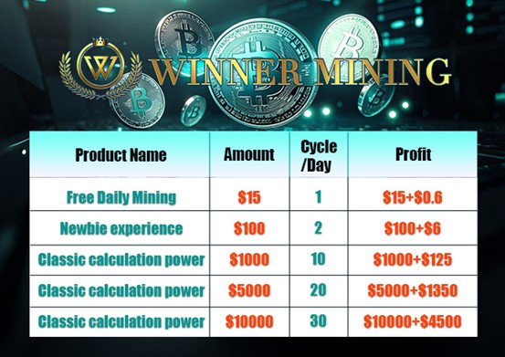 Winner Mining uses renewable energy for cloud mining, with earnings up to $8k a day - 2