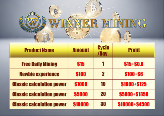 Bitcoin surges toward new highs as WinnerMining offers easy cloud mining entry