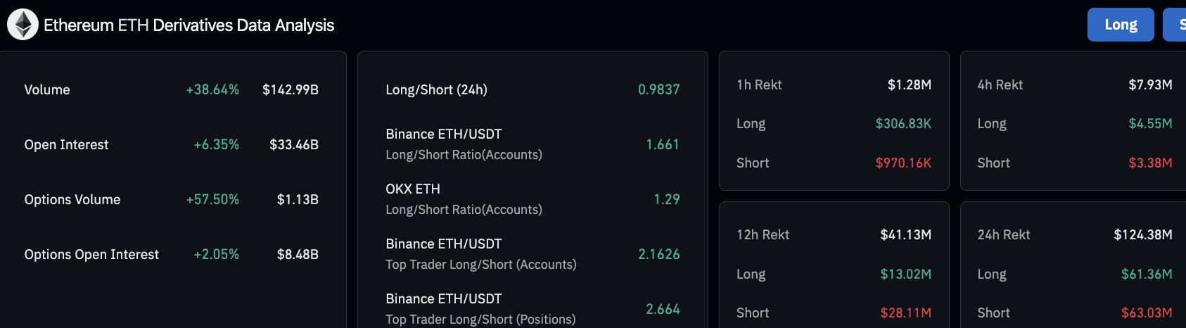 Ethereum