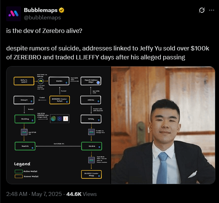 On-chain clues spark speculation Zerebro founder Jeffy Yu isn't dead after all 