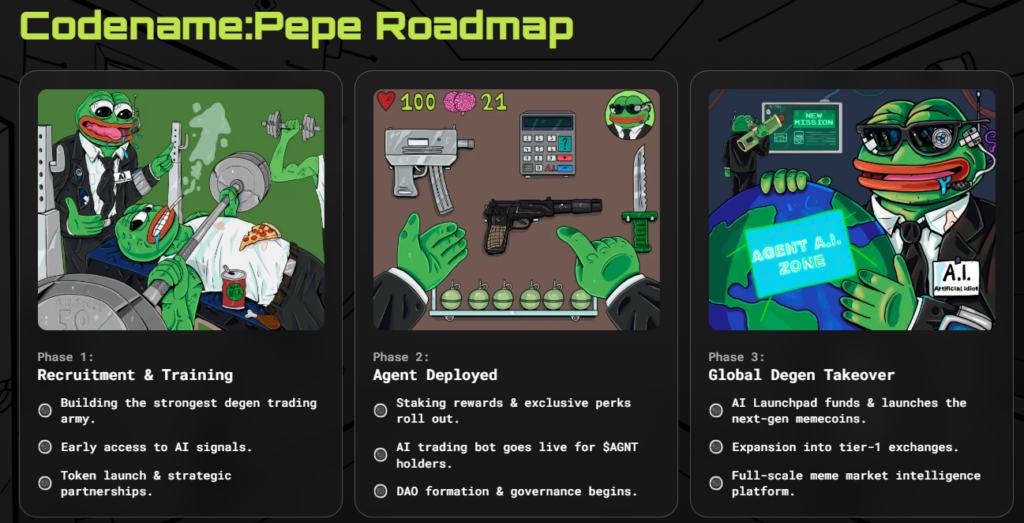 Trader who turned $500 into $250k with Solana eyes Codename:Pepe - 2