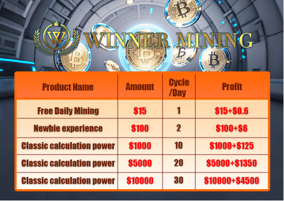 Using XRP to start a cloud mining project on WinnerMining: Earn $58,000 a day - 3