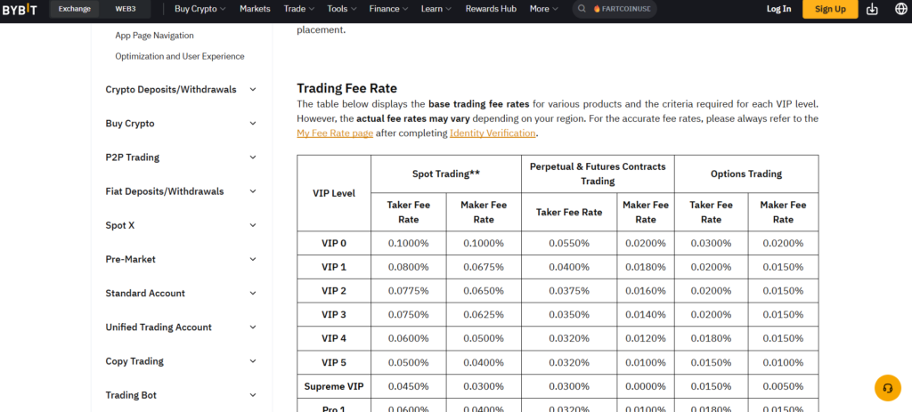 5 crypto exchanges that offer unbeatable low fees in 2025 - 6