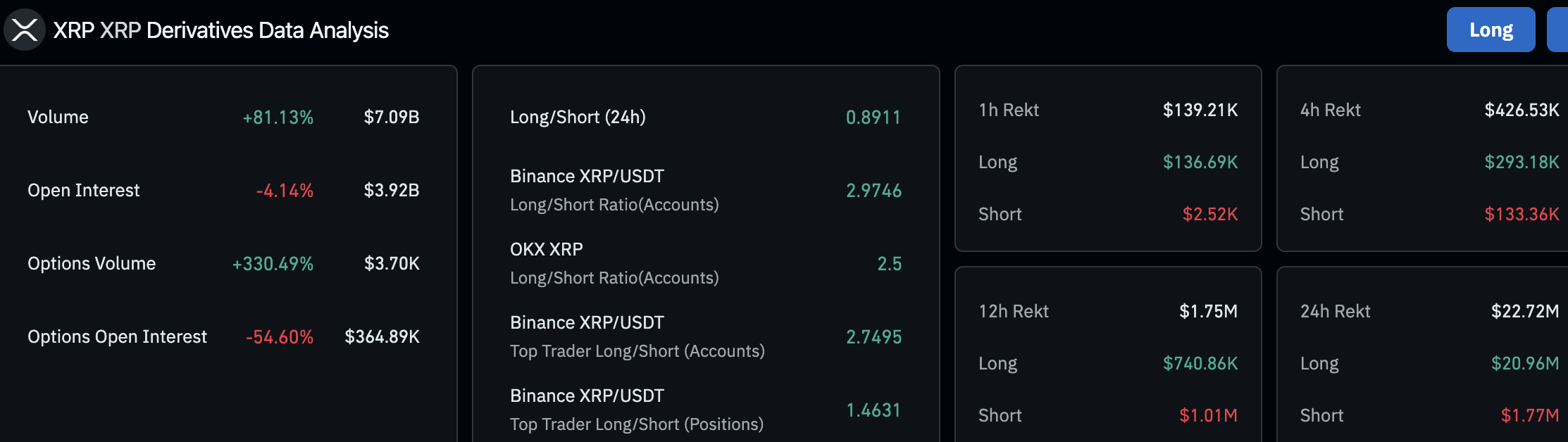 Ripple XRP