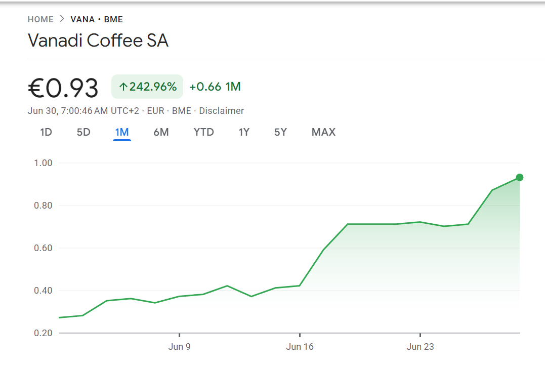Google Finance