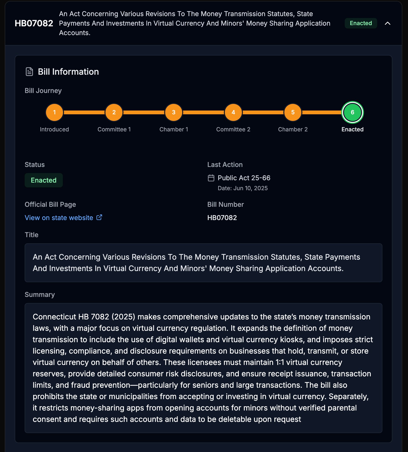 Connecticut bans state use and investment in crypto under sweeping new law - 1