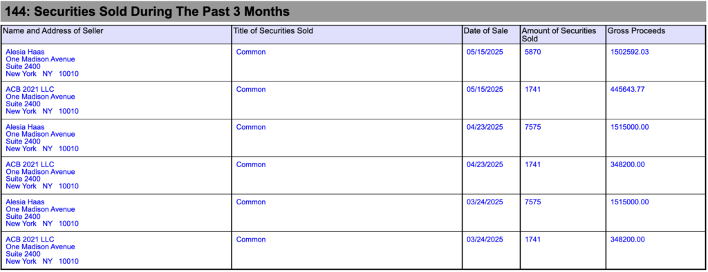 Coinbase securities sold by insiders since March 2025