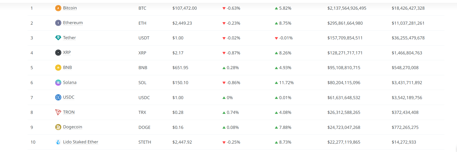 crypto.news