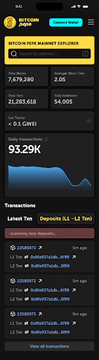 5 days to go: Bitcoin Pepe's June 17 announcement pushes raise to $14m - 2
