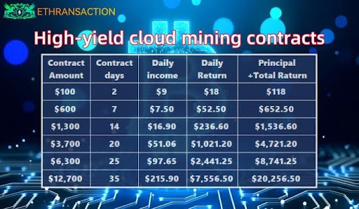 How cloud mining with ETHRANSACTION is shaping the future of passive crypto income - 1