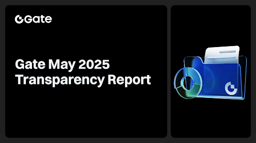 Gate releases May 2025 Transparency Report: Brand revamp ignites strategic acceleration - 1