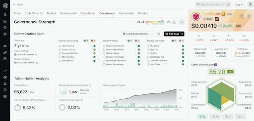 FUNToken announces deflationary update, achieves Certik certification - 1