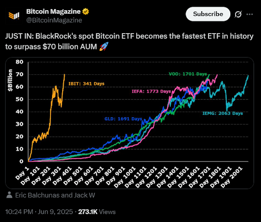 Goldman Sachs bets on Bitcoin ETFs; Whales eye this presale
