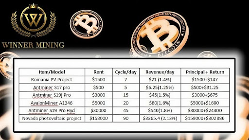 How cloud mining became a go-to crypto strategy in 2025 - 1