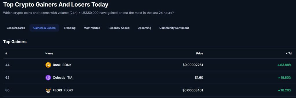 Best crypto to buy now: Top trending coins you need to know in July 2025 - 1