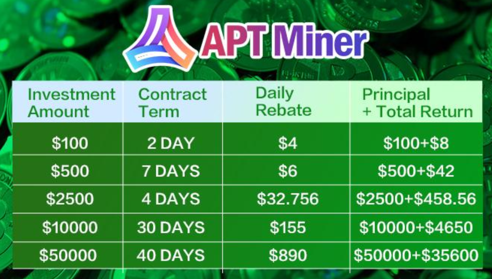 XRP’s comeback spurs interest in APT Miner's cloud-based mining - 1