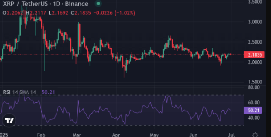 XRP ETF buzz boosts XYZVerse presale momentum as investors eye a potential breakout - 2