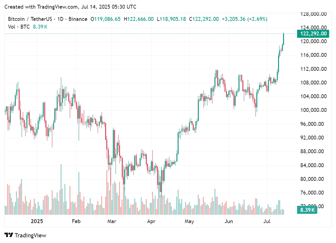 crypto.news