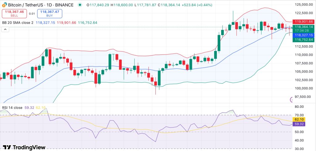 Bitcoin’s MVRV ratio nears key level — Is a BTC breakout ahead? - 2