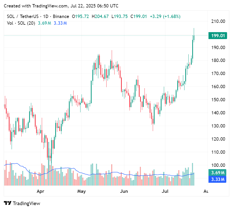 crypto.news