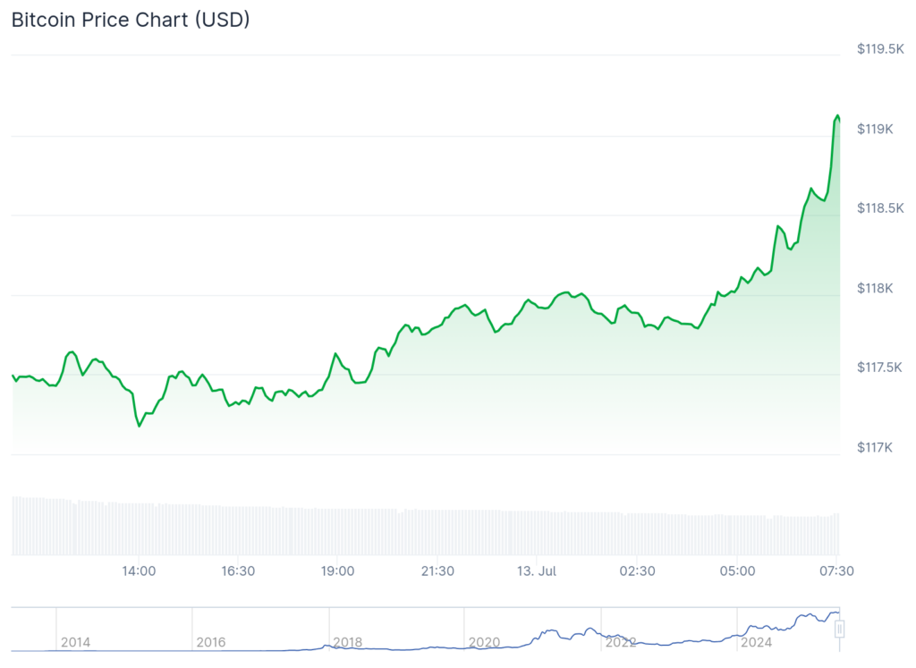 Bitcoin ATH, Pump.fun's wild 12 minutes, Trump jumps to Tron | Weekly Recap - 1