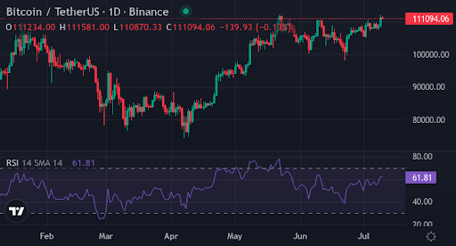 Missed BTC’s rocket? XYZVerse is emerging as a potential 10,000% play in 2025 - 1