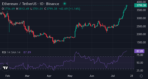 Is altseason killing BTC or is this the calm before $140k storm? - 2