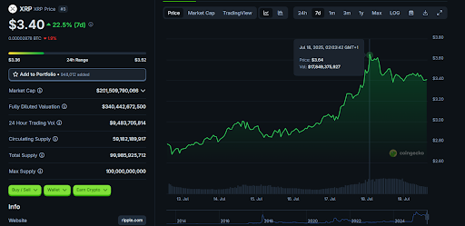 Investors ignore SOL and eye these 4 coins under $5 set to turn $100 into $5,000 - 1