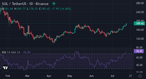 Is altseason killing BTC or is this the calm before $140k storm? - 3